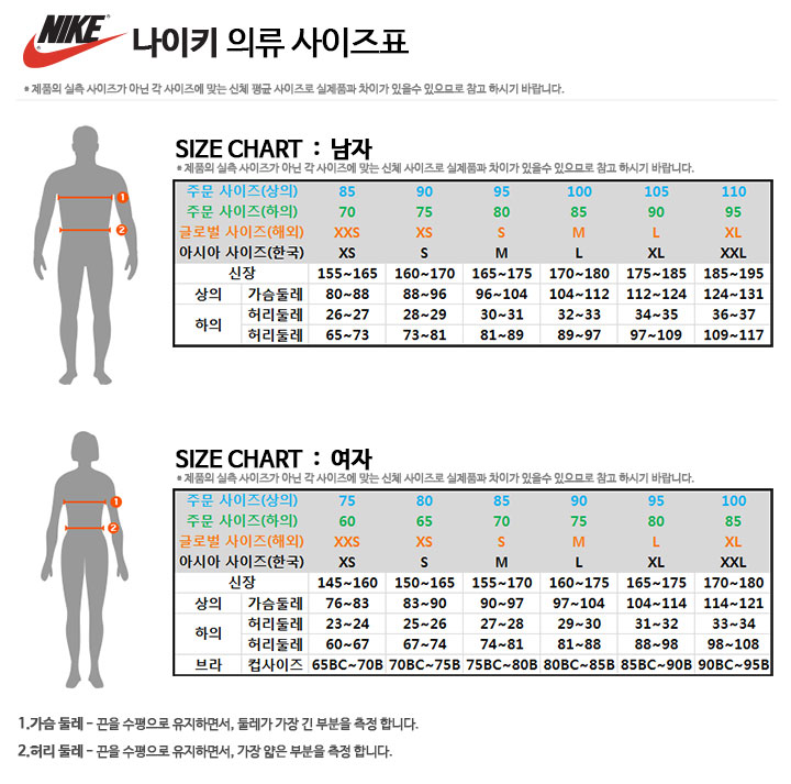 남성 나이키 프로 드라이 핏 피트니스 쇼츠 FB7959-010 상세 이미지 2